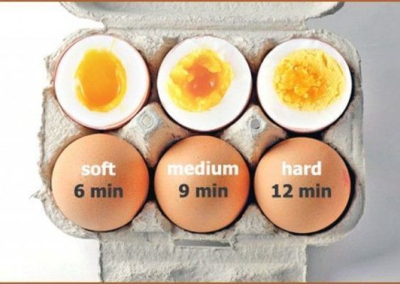 Como identificar ovos frescos
